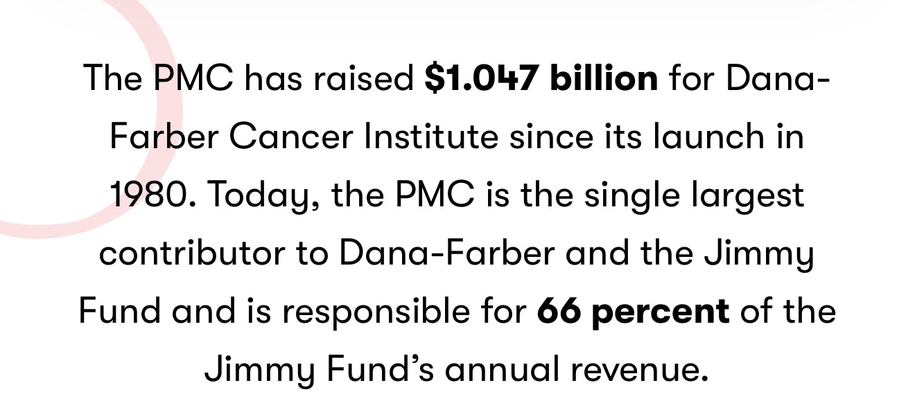 HELP by TJ Pan Mass Challenge Charity Bracelet: Hope in Every Mile Stacker
